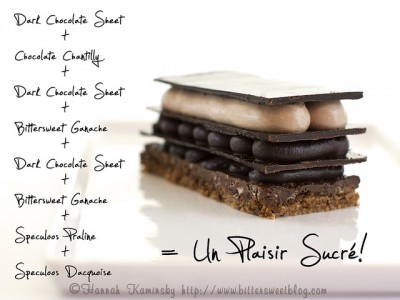 Plaisr Sucré